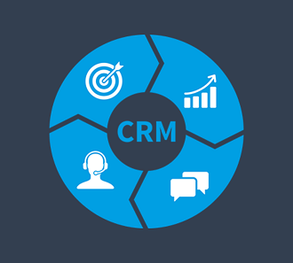 customer relationship management