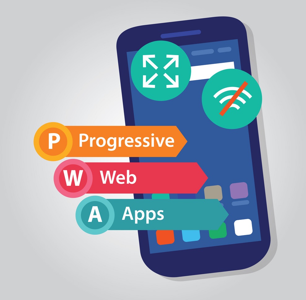 Web Apps| Web developement Company